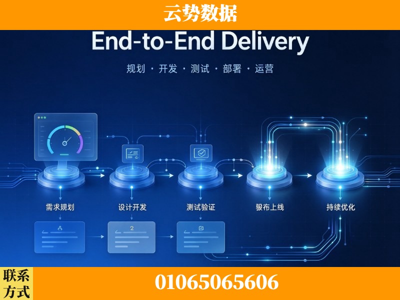 清远-End-to-End Delivery